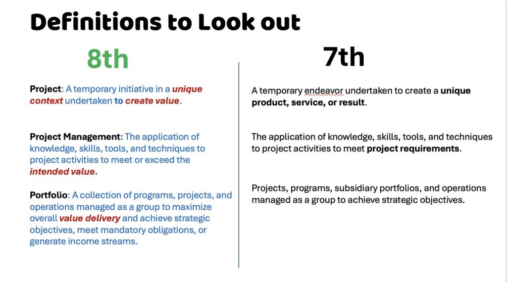 PMBOK 8th Edition Definitions